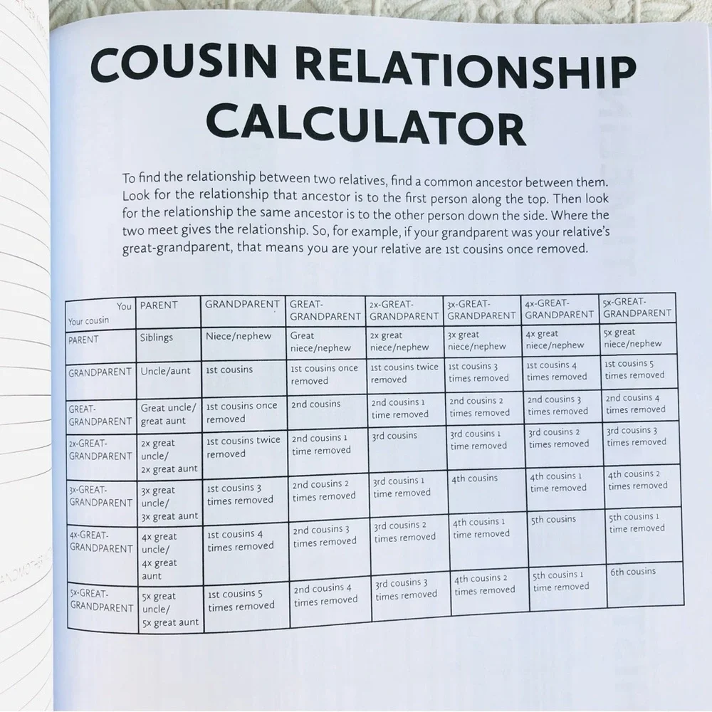 Family History Record Book